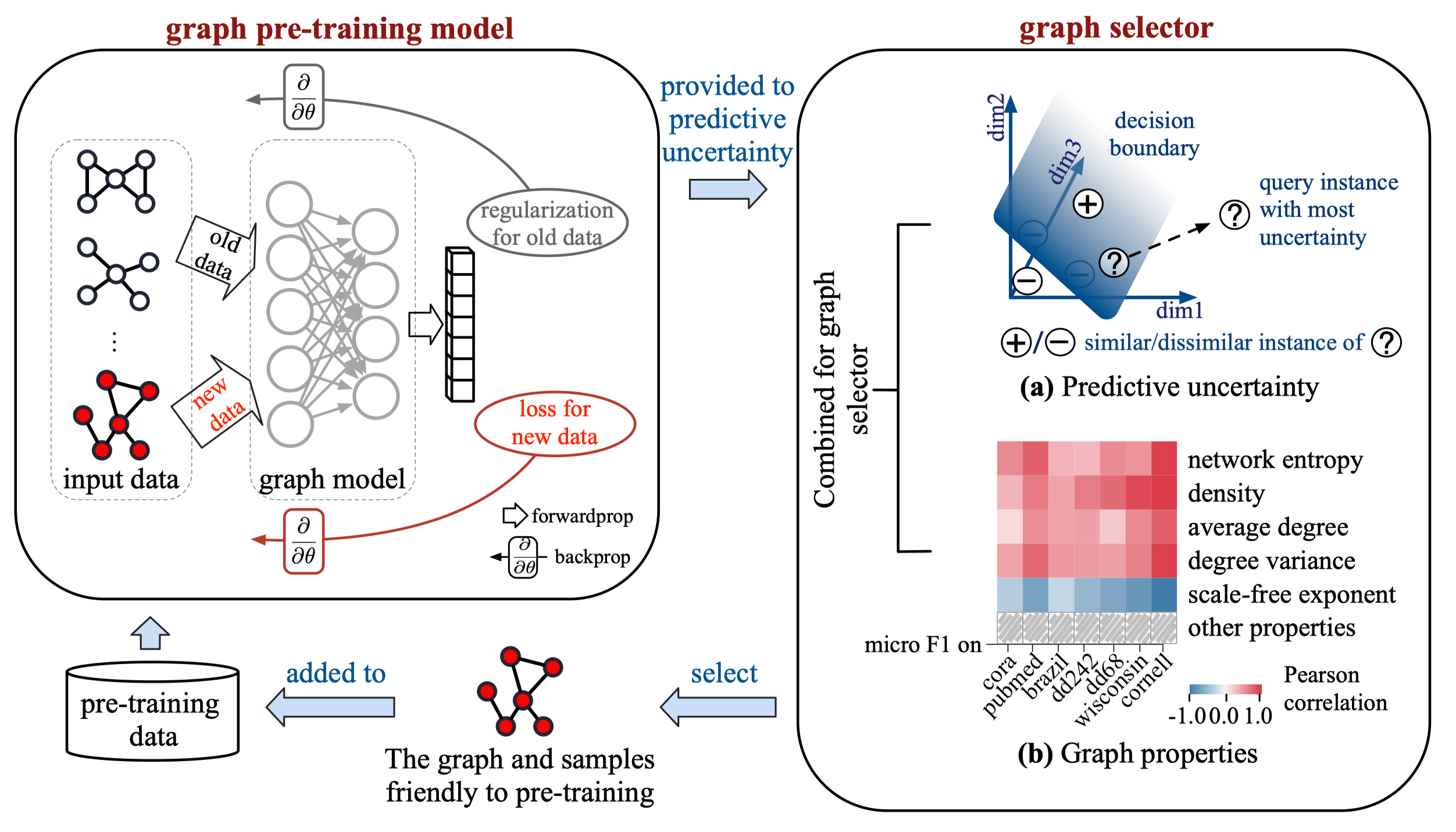 aptmodel.png